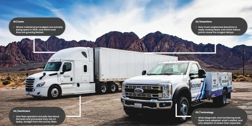 Kooner truck image